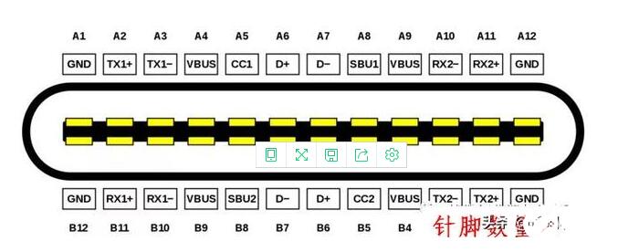 type c電源正極針腳